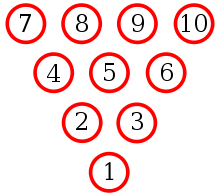 220px Bowling pins diagram.svg